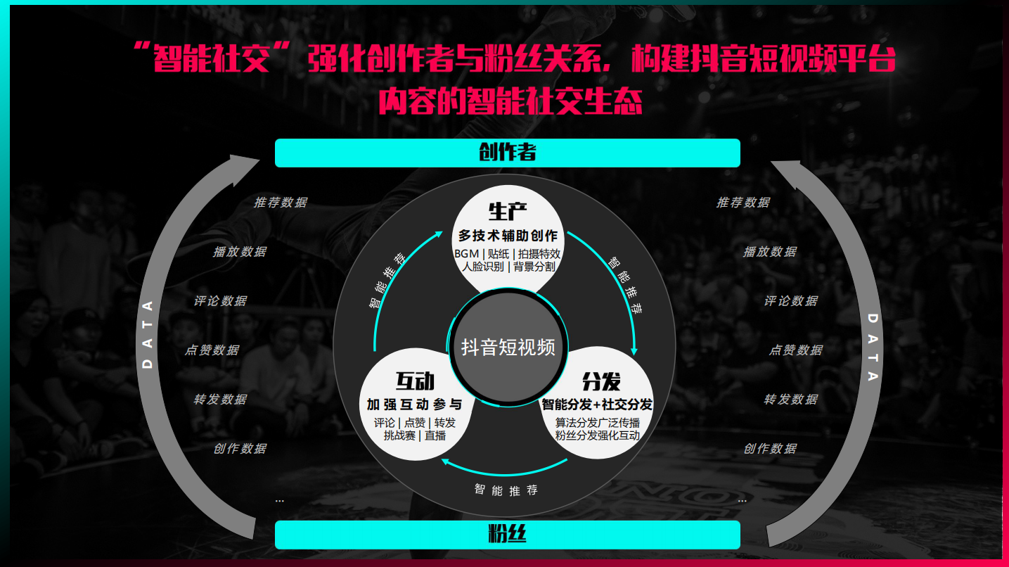 <b>企业网站优化怎么做，网站如何快速排名    </b>