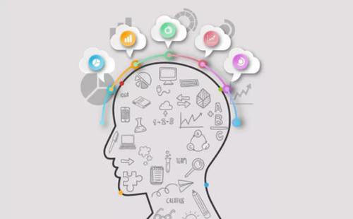 <b>这些常见的营销网站，对中小企业到底有多少用处？</b>