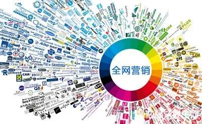 <b>什么是全网营销？企业为什么要做全网营销推广？</b>