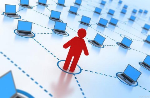 如何利用社交媒体进行全网营销？社交媒体全网营销实战